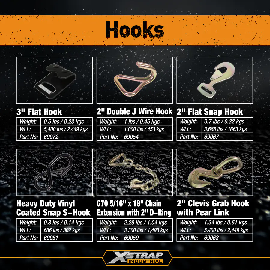 S Hook and Wire Hook and Chain Extension Lead