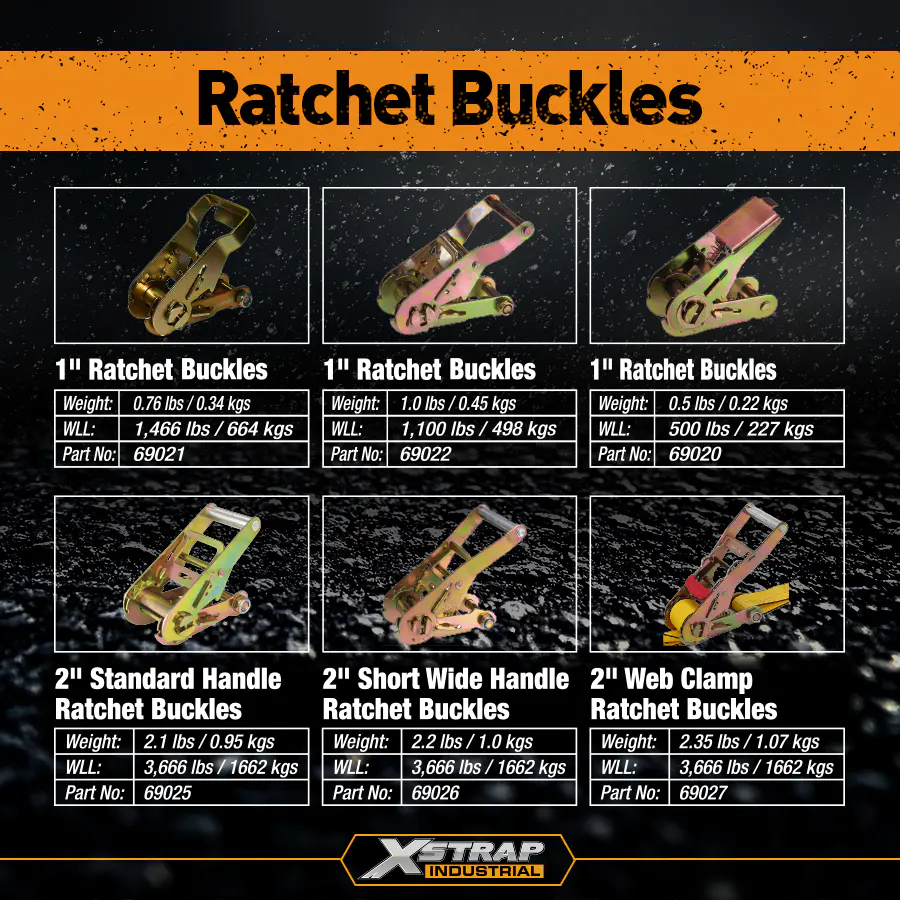 Cam and Ratchet Buckles